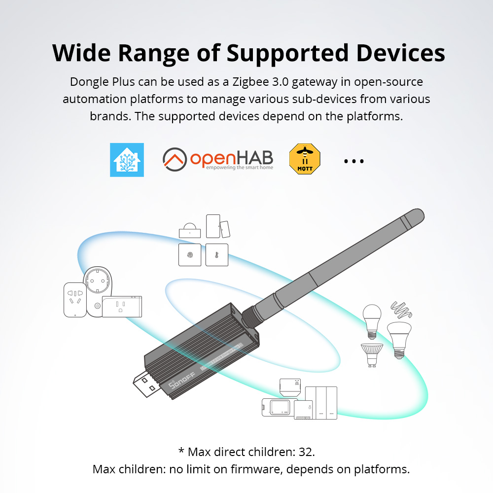 SONOFF Zigbee 3.0 USB Dongle P - Smart Home Plus reseña y precio