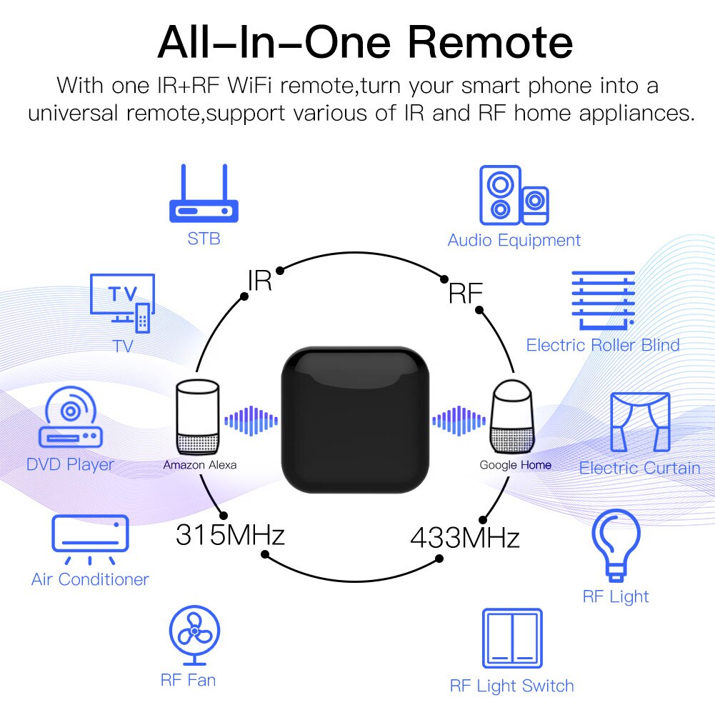 MOES Tuya WiFi IR RF Remote fo - Smart Home Improvement reseña y precio