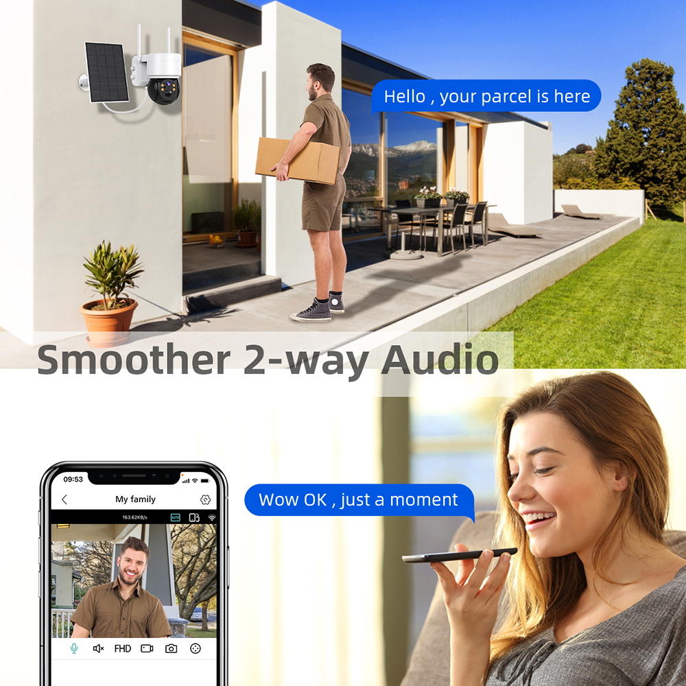WIFI Solar Camera 2MP PIR Huma - Smart Home Cctv reseña y precio