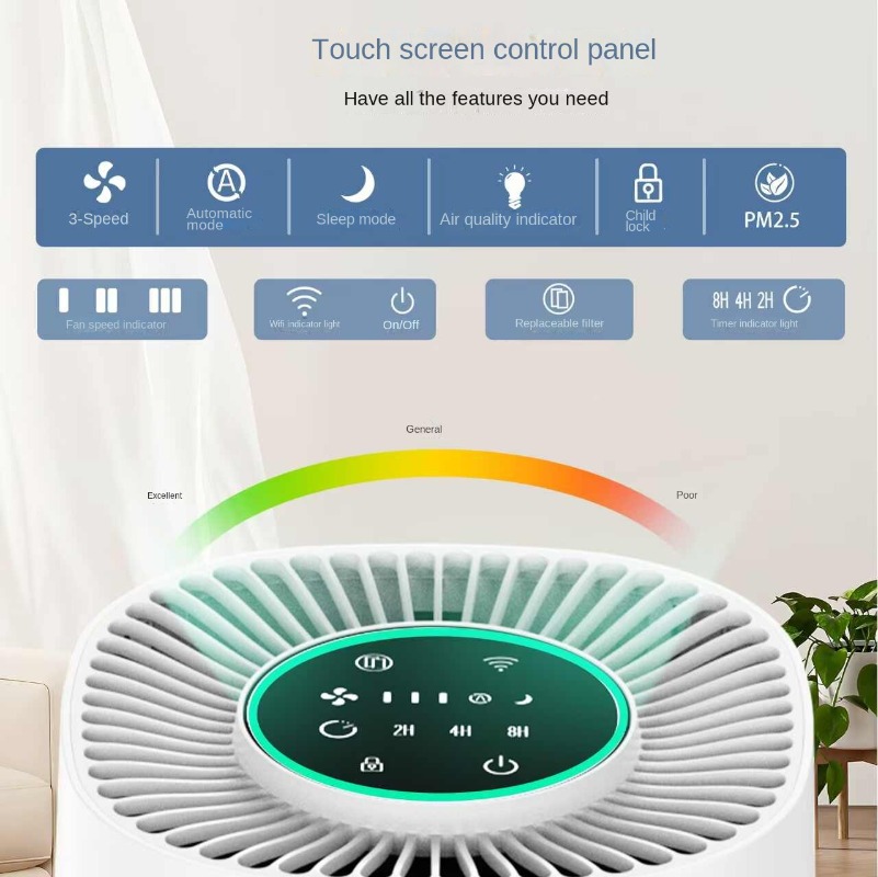 Smart Home Air Purifier with A - Smart Home Controller reseña y precio