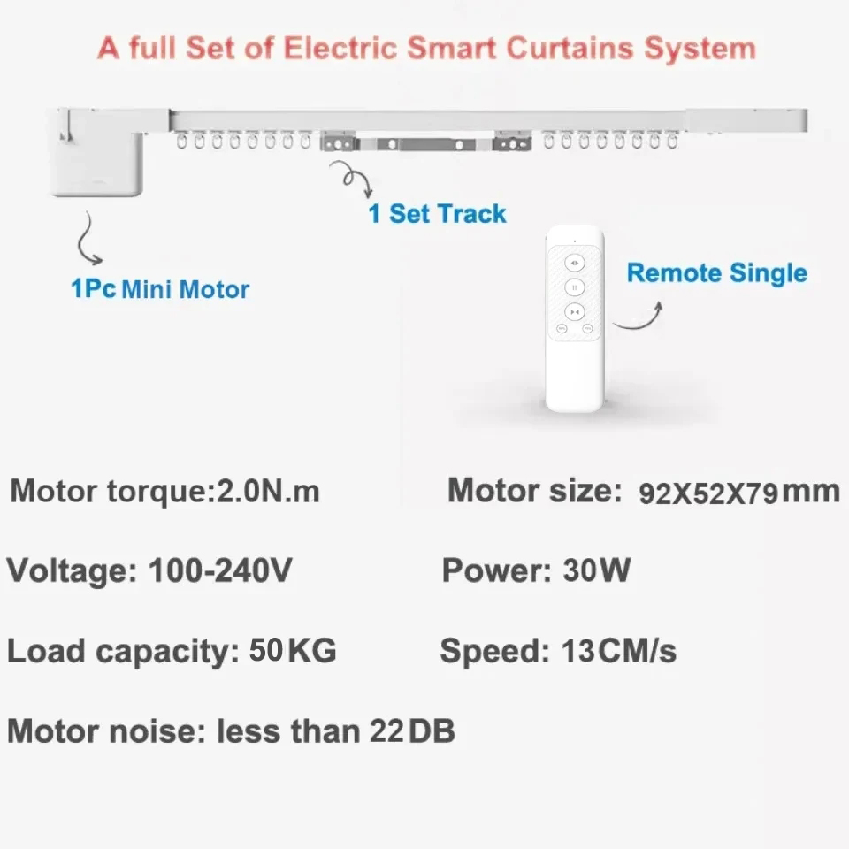 Tuya WiFi 2N Smart Mini Curtai - Smart Home Yandex reseña y precio