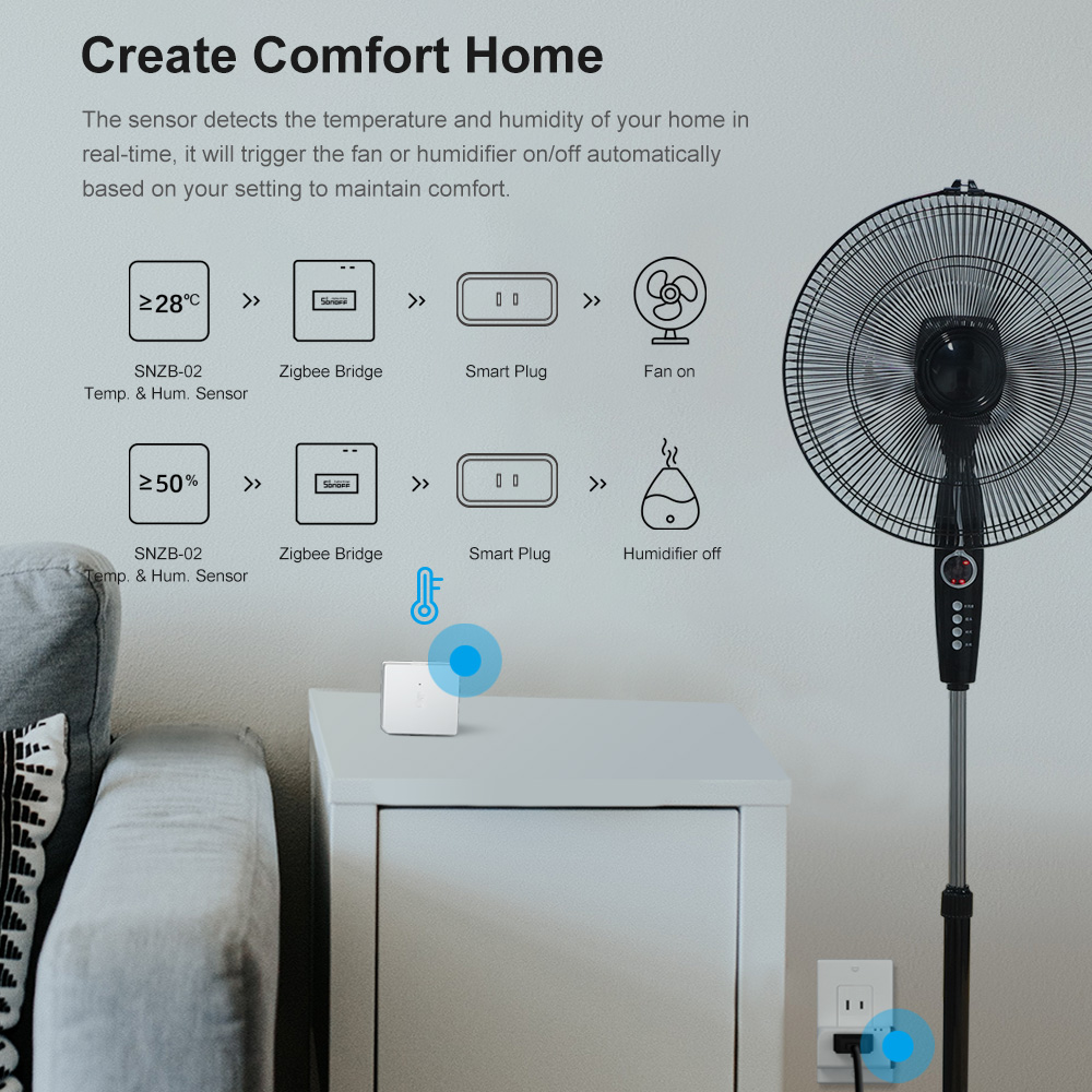 SONOFF ZBBridge-P ZigBee Gatew - Smart Home Improvement reseña y precio