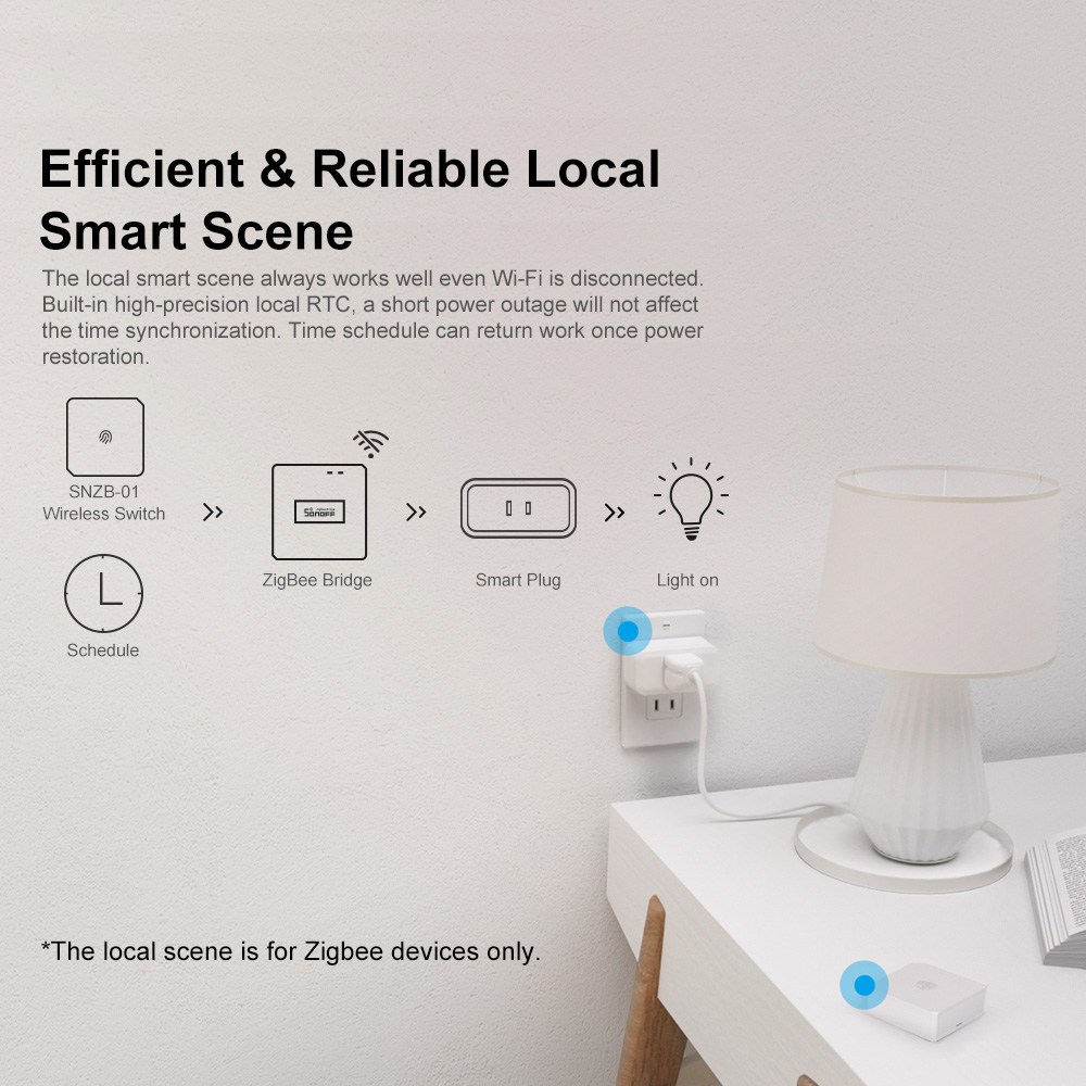 SONOFF ZBBridge-P ZigBee Gatew - Smart Home Improvement reseña y precio