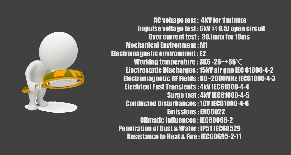 Growatt TPM-E Meter Eastron SD - Smart Energy Monitor reseña y precio