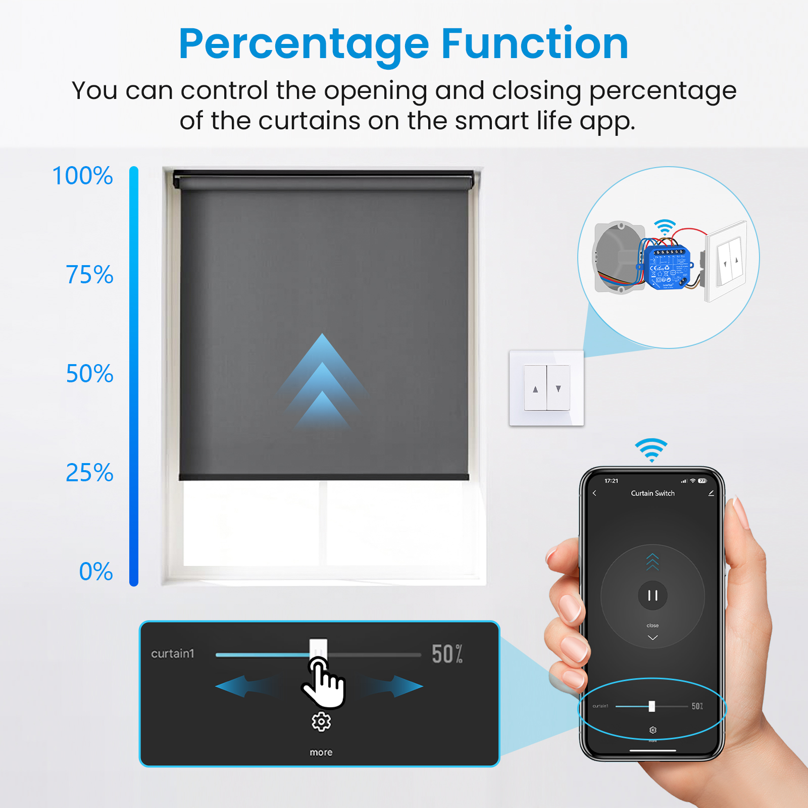 LoraTap Tuya Smart Roller Shut - Smart Home Iot reseña y precio