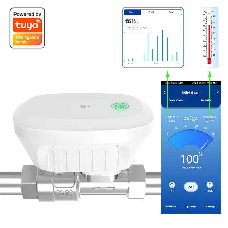 Tuya Smart WiFi Water Valve Wa - Wifi Thermostat reseña y precio