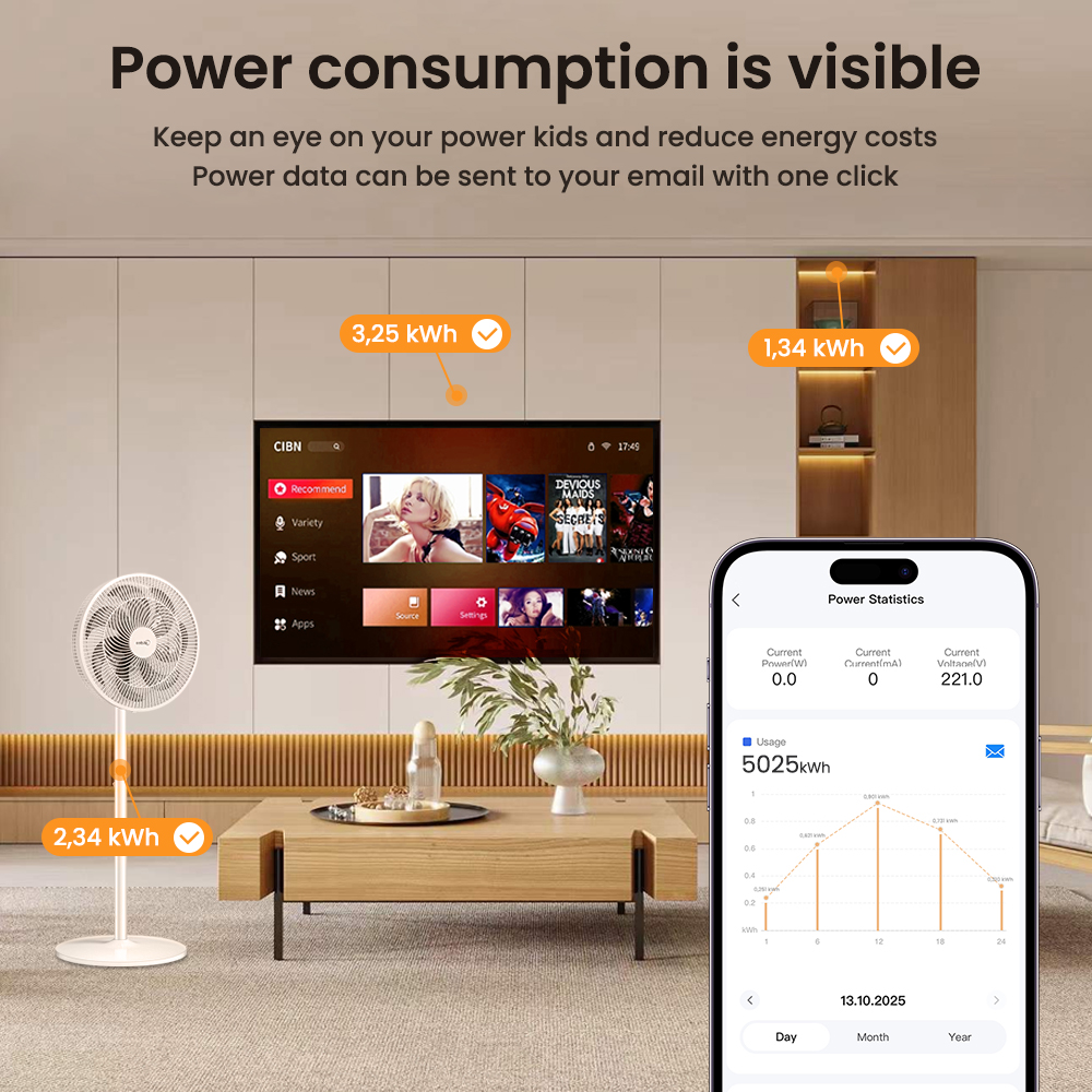 AVATTO WiFi 6 Mini Smart Energ - Smart Energy Monitor reseña y precio