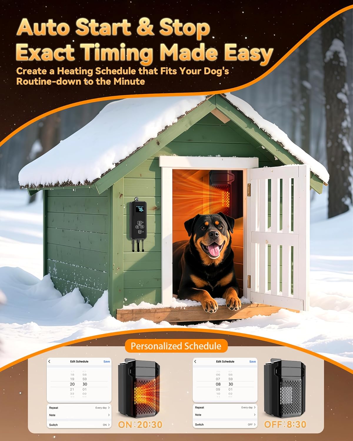 Dog House Heater with Thermost - Wifi Thermostat reseña y precio
