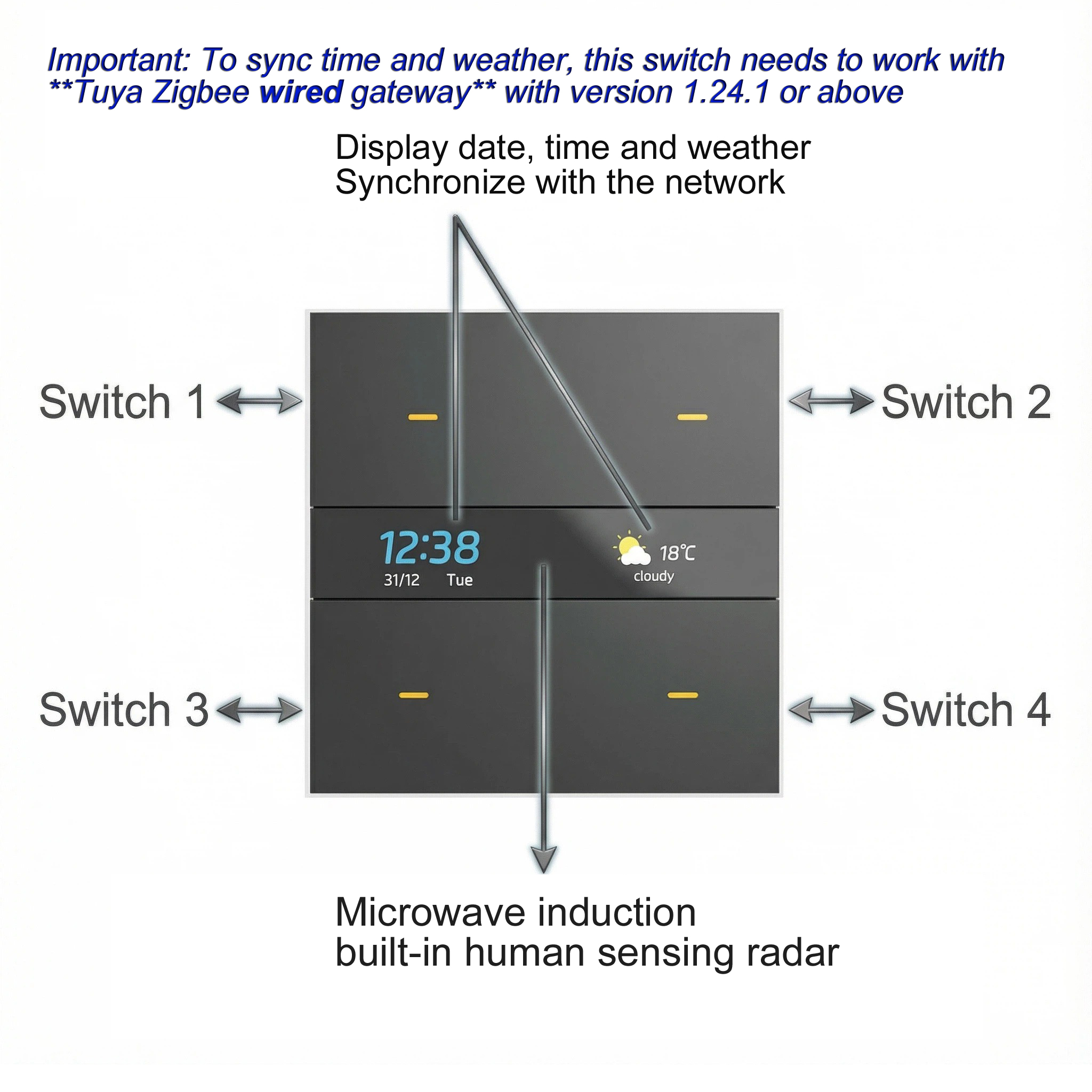 M8 pro Zigbee smart switch pan - Smart Home Remote reseña y precio