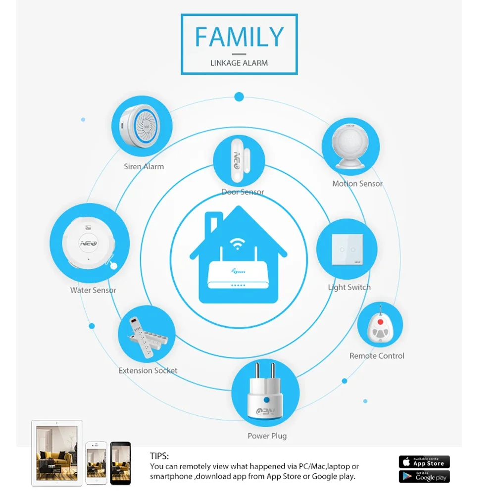 Z-wave Plus Wireless Home Auto - Smart Home Plus reseña y precio