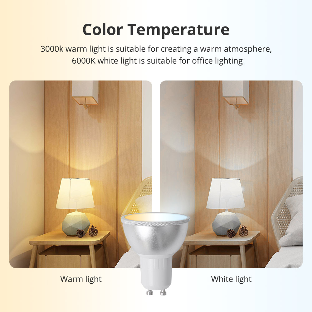 Zemismart Zigbee GU10 Smart LE - Smart Home Plus reseña y precio