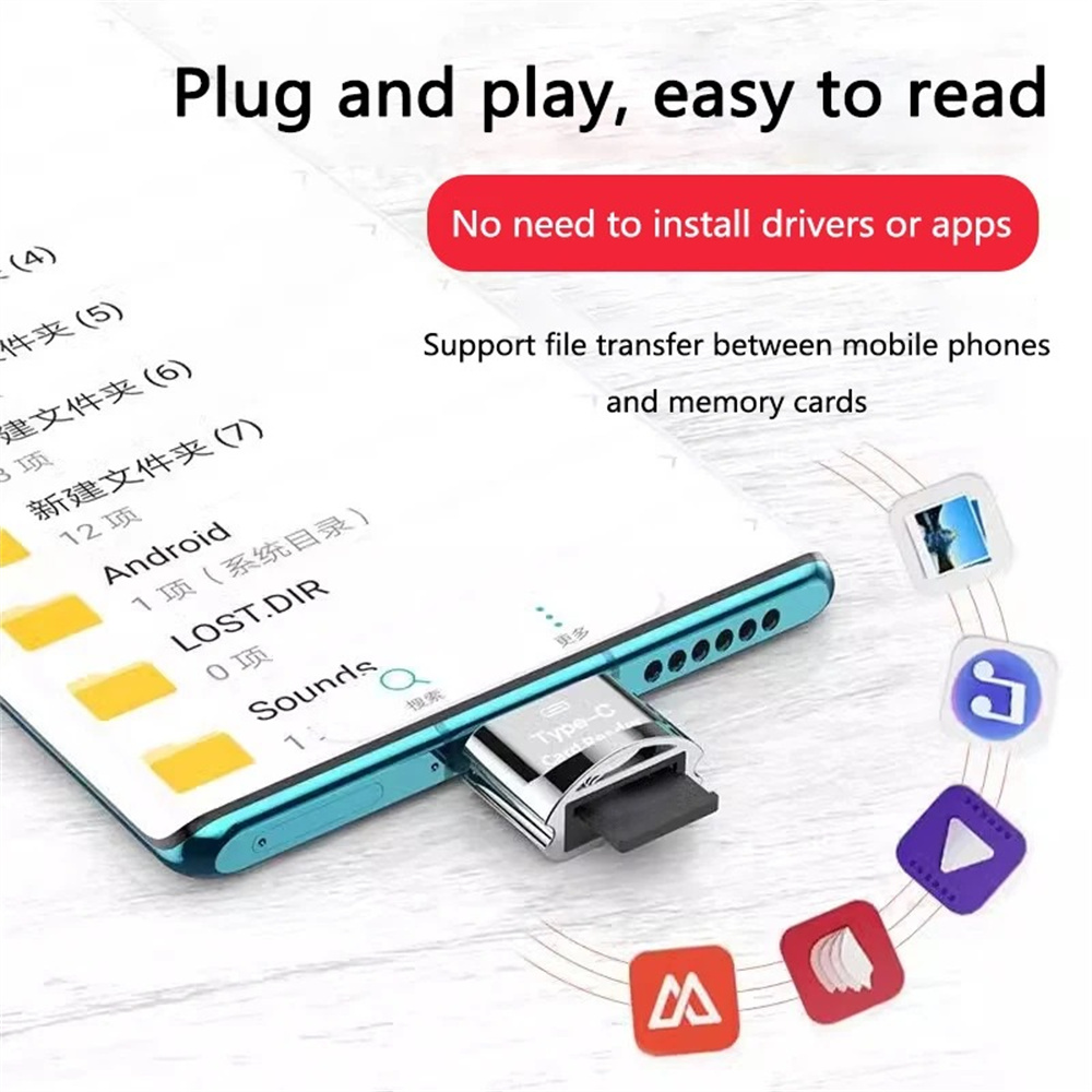 USB 3.1Type C Card Reader USB- - Smart Home Xiaomi Kit reseña y precio