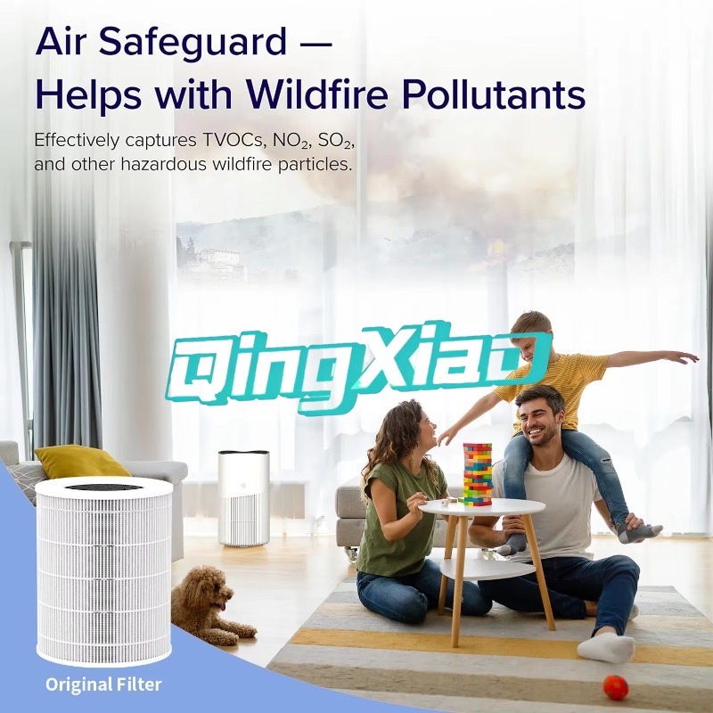 Smart App Control Air Purifier - Smart Home Controller reseña y precio