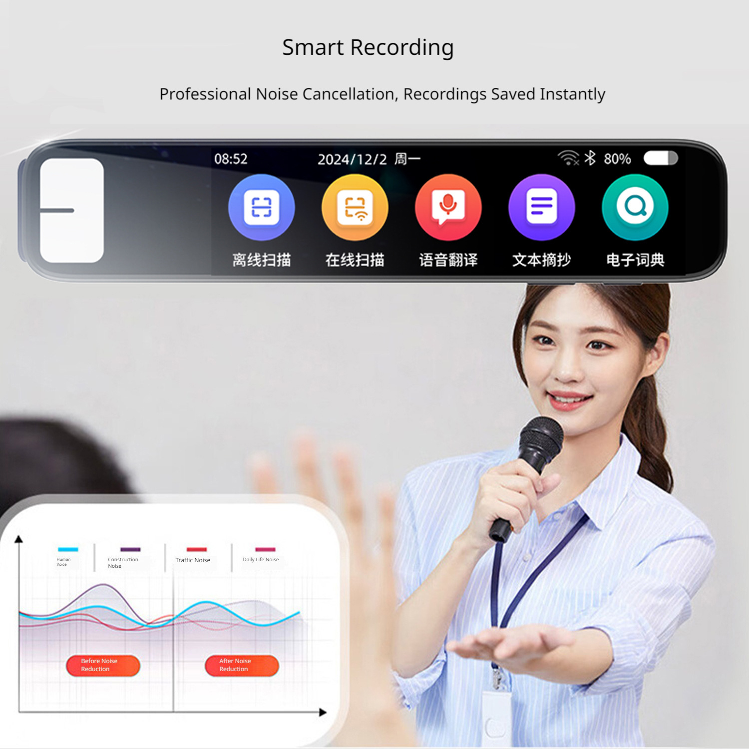 Offline Translation Pen Voice  - Smart Home Device reseña y precio