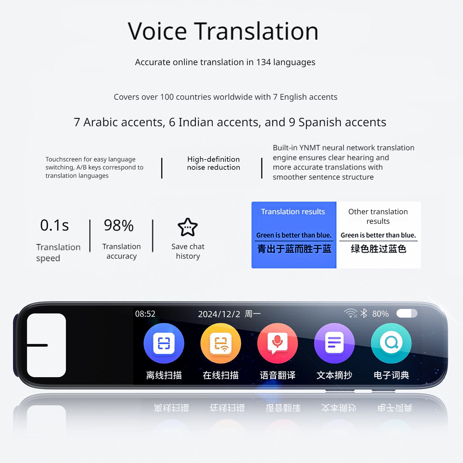 Offline Translation Pen Voice  - Smart Home Device reseña y precio