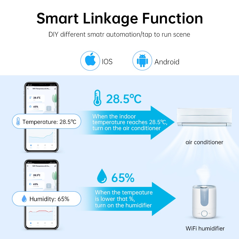 Manhot Smart WIFI Temperature  - Wifi Thermostat reseña y precio