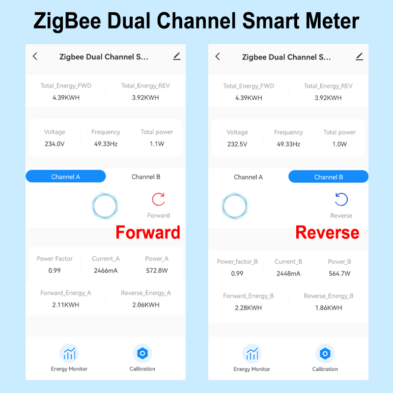 Smart ZigBee Energy Meter Bidi - Smart Energy Monitor reseña y precio