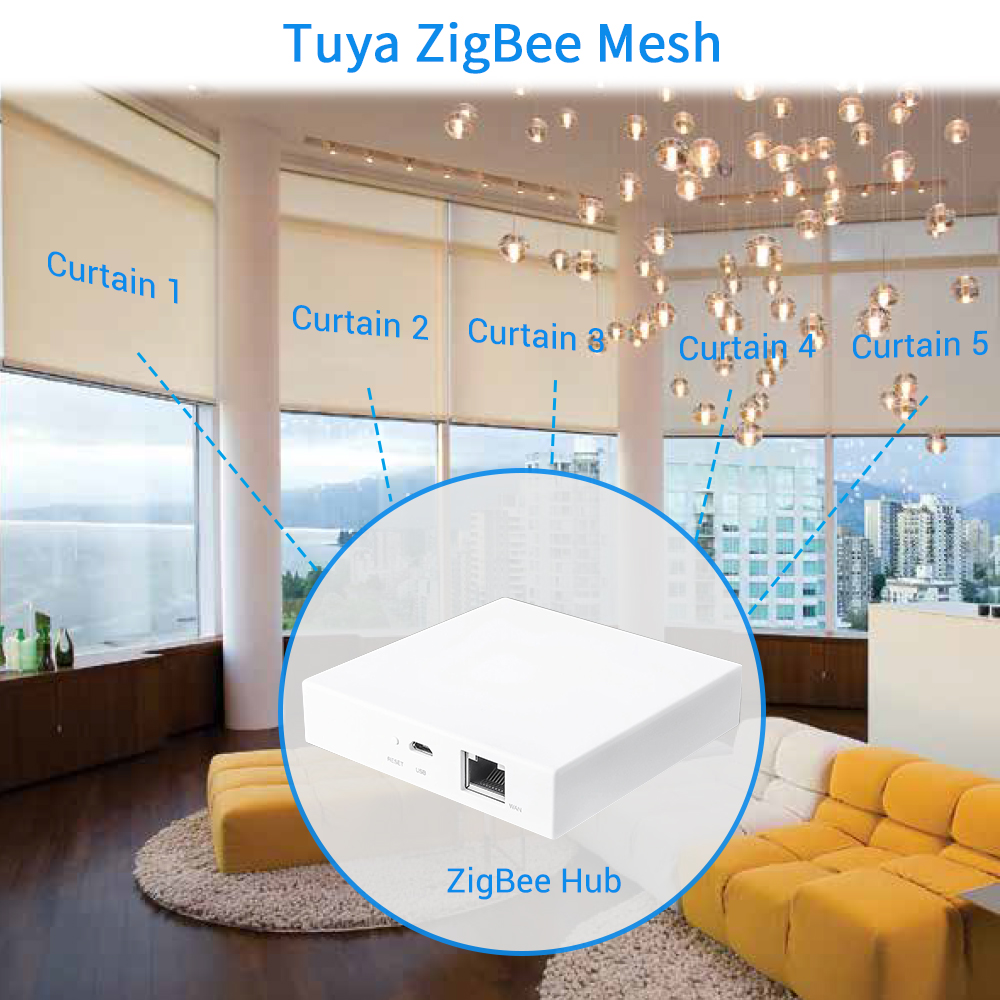 Tuya Smart Life ZigBee 3.0 Cur - Smart Home Iot reseña y precio