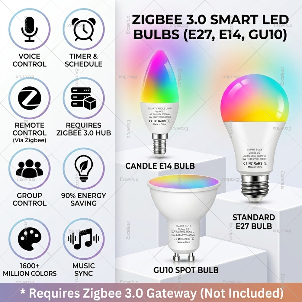 Zigbee 3.0 Smart Light Bulb E2 - Smart Home Plus reseña y precio