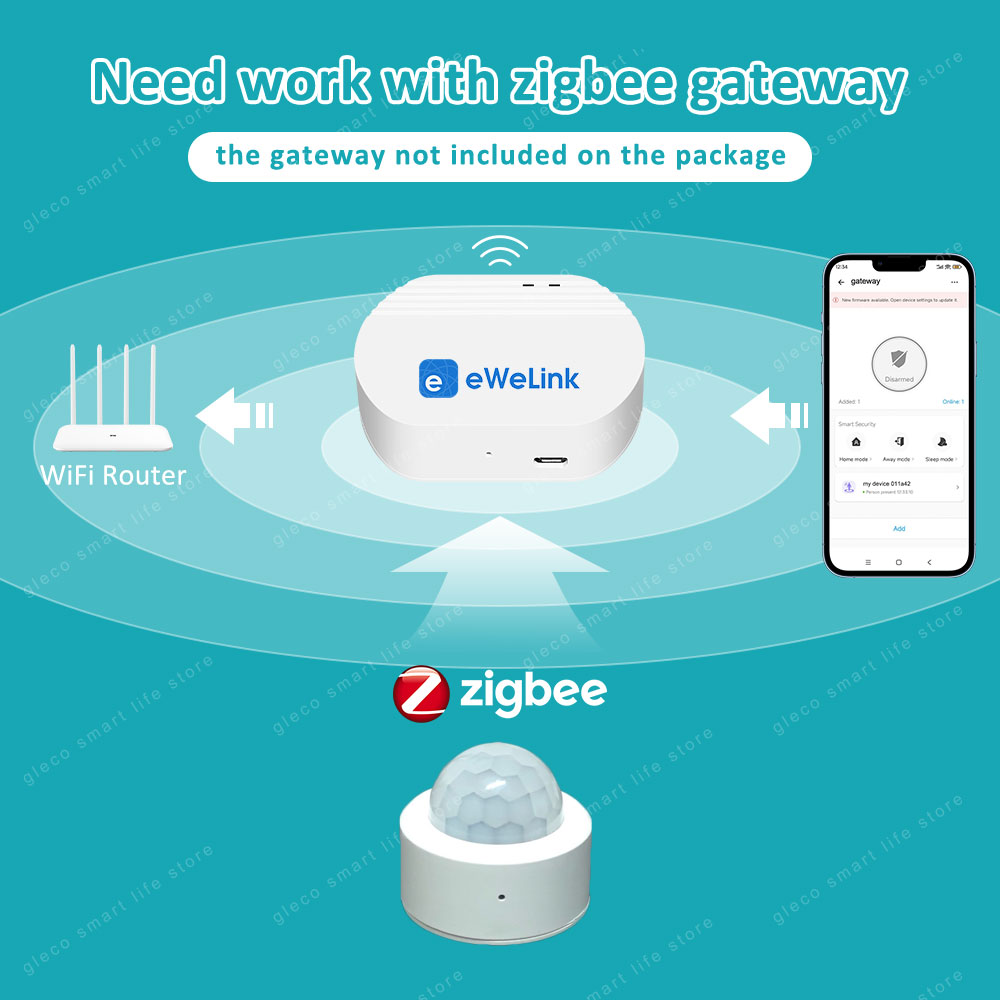 Zigbee PIR Motion Sensor Human - Smart Home Improvement reseña y precio