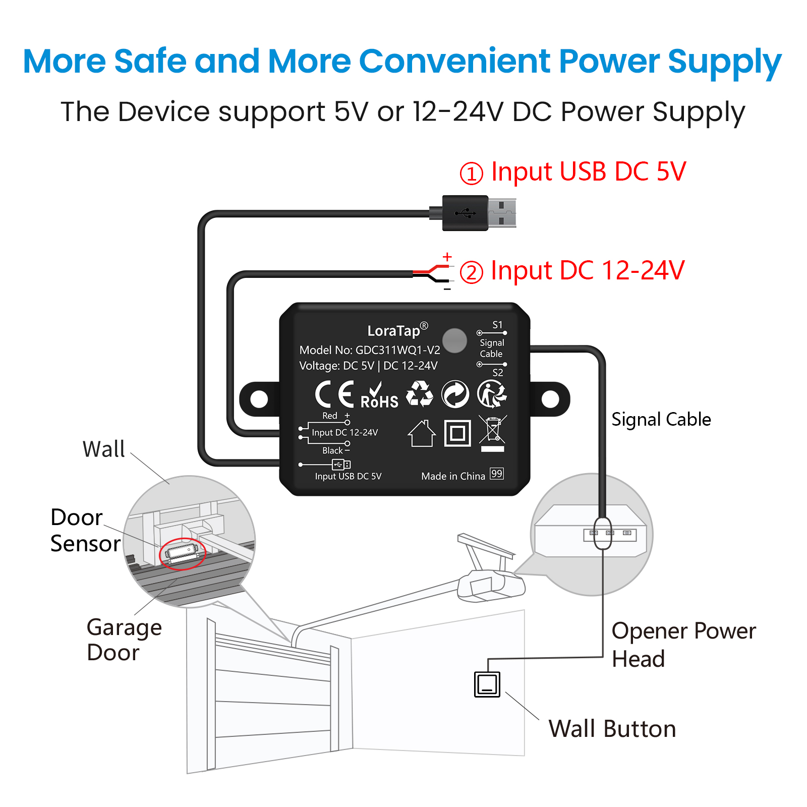 Tuya Smart Life Garage Door Wi - Smart Home Improvement reseña y precio