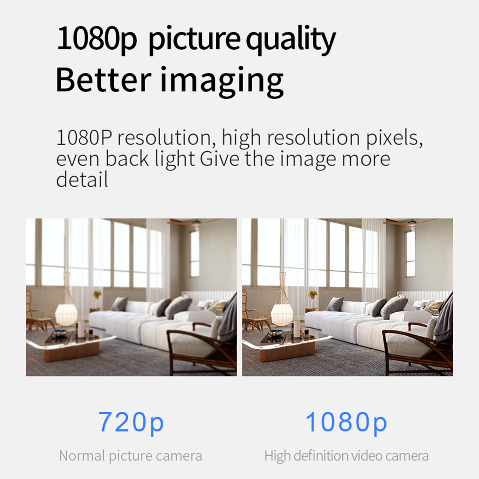 Smart Security Camera 1080P Ho - Smart Home Cctv reseña y precio
