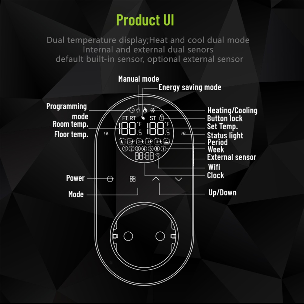 New Dual Sensor Thermostat WIF - Wifi Thermostat reseña y precio